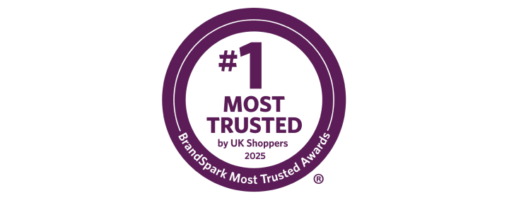 The Pregnancy Test Brand Most Trusted by the British