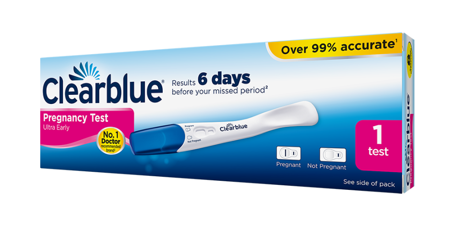 will a pregnancy test be accurate 5 days before your period