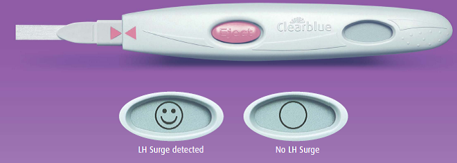 Digital Ovulation test - Lh surge or not