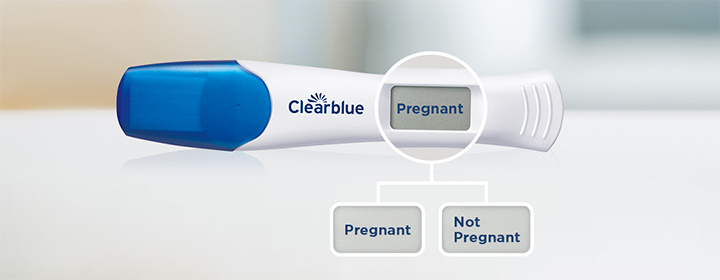 Unmistakably Clear Digital Results